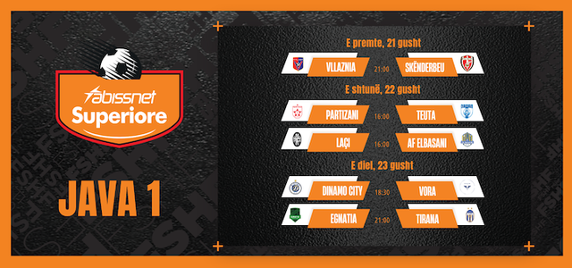 Këto do jenë përballjet e 5 javëve të para të Superligës shqiptare