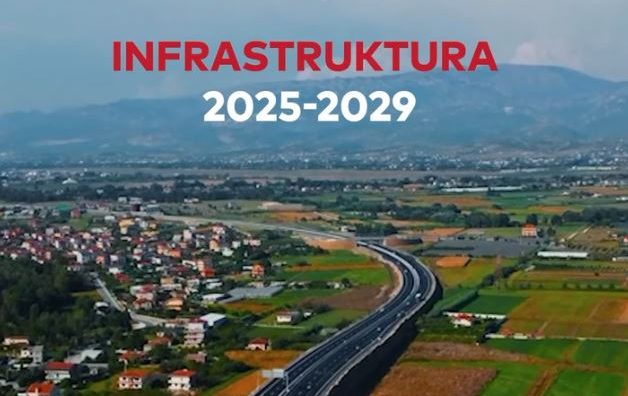 Infrastruktura 2025 2029  Belinda Balluku ndan programin e investimeve  700 kilometra rrugë të reja