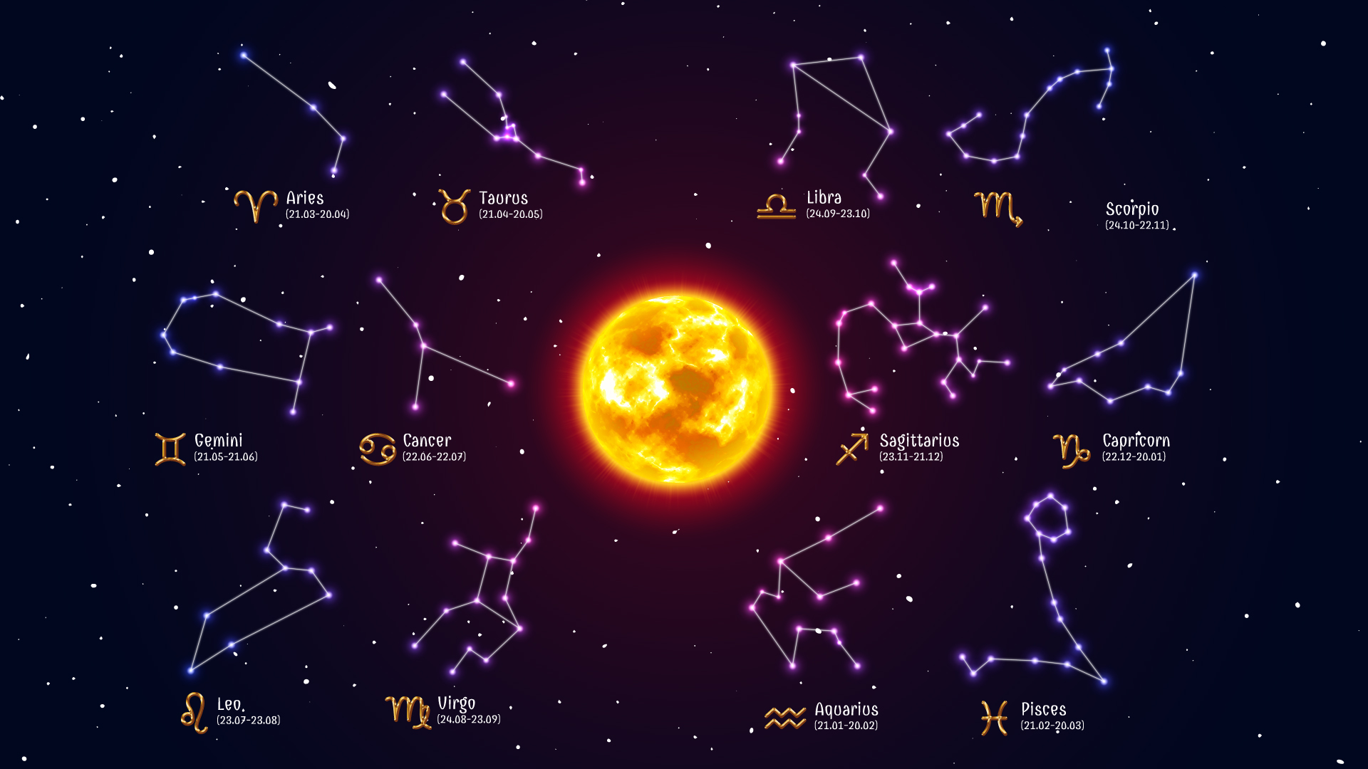 nga-e-diela-fillime-te-reja-per-keto-shenja-te-zodiakut