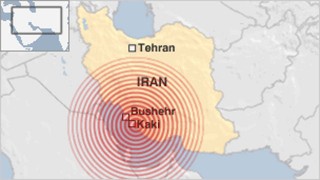 irani termet