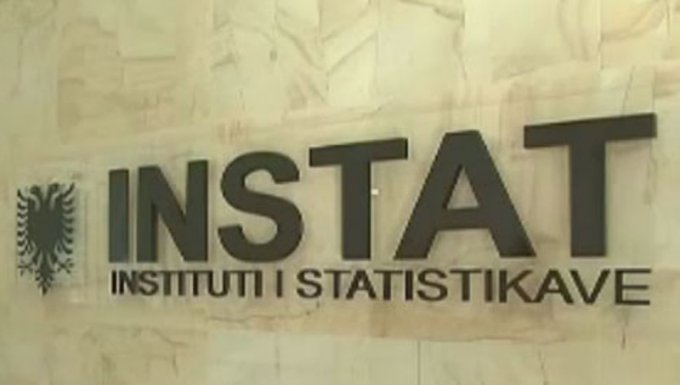 instat