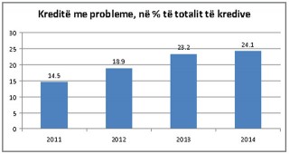 Print