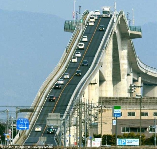 ura