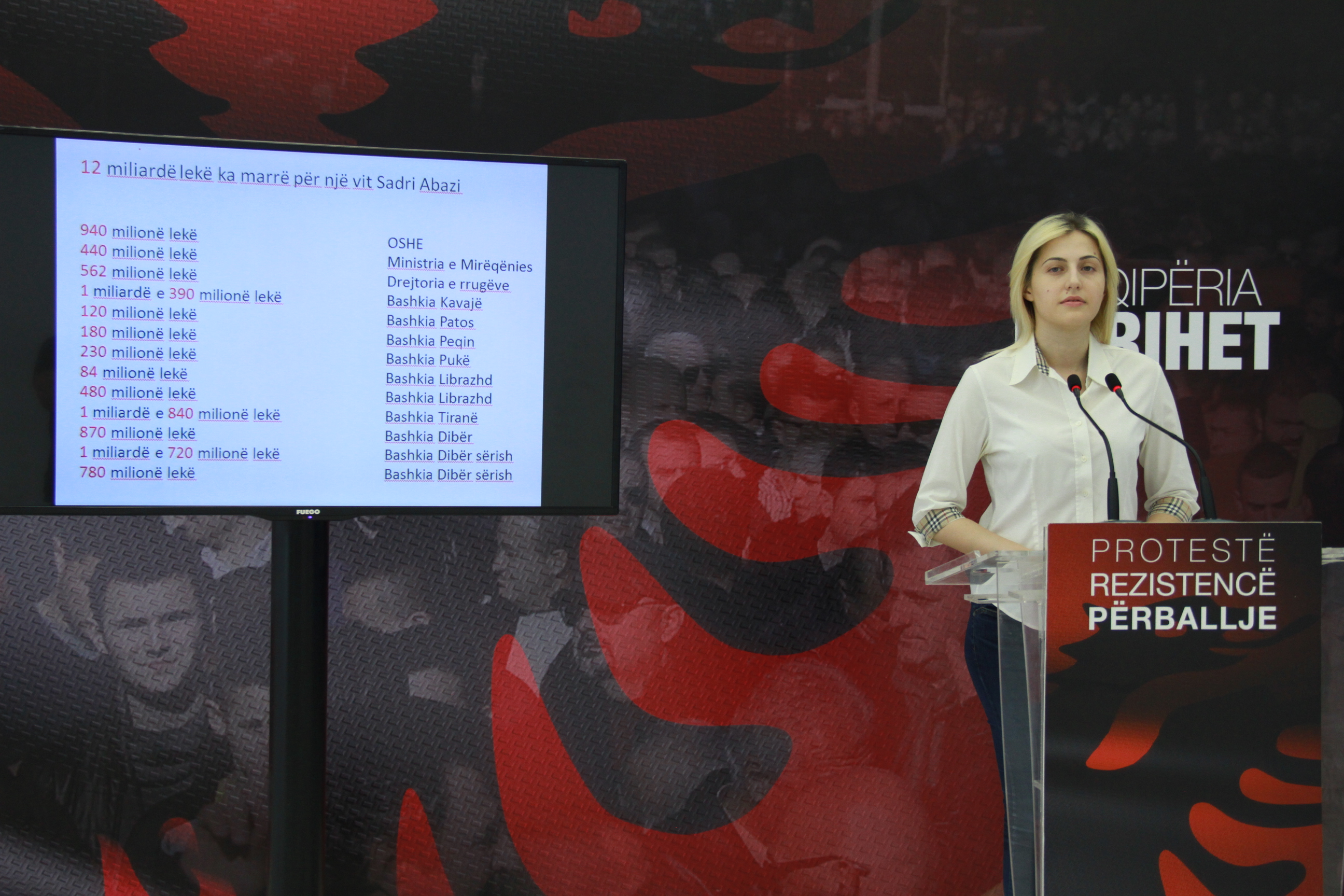 Ina Zhupa 28 Gusht 2016